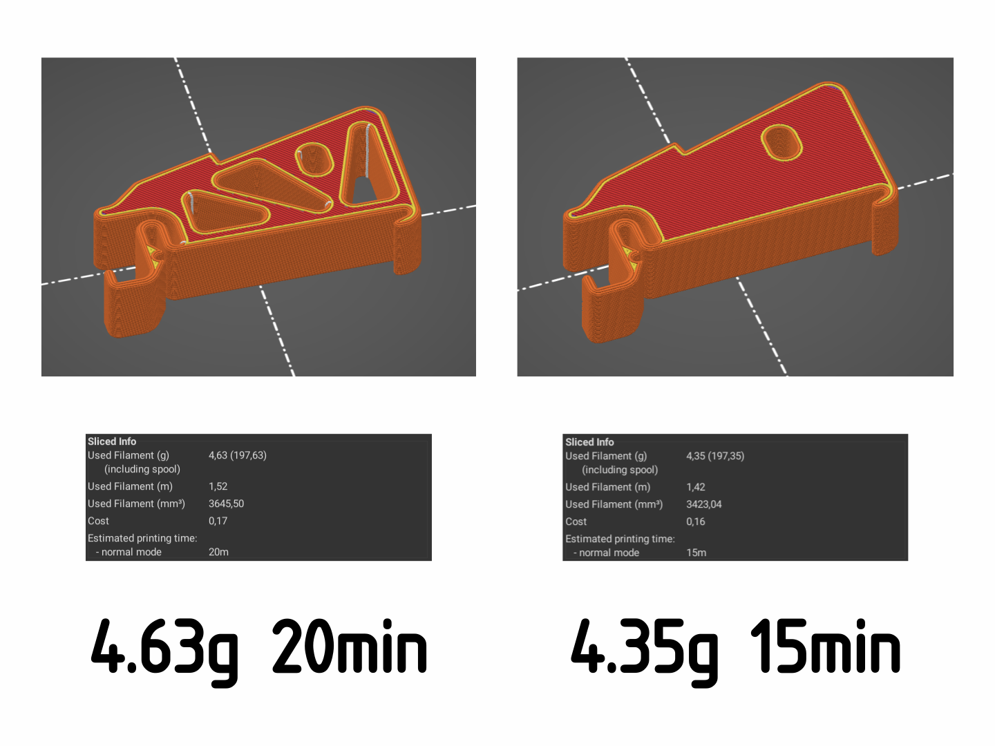 comparison of print time for a part with and without holes