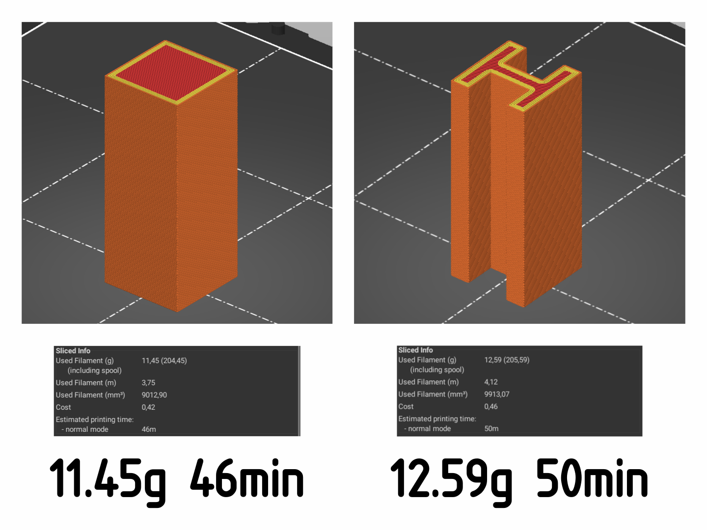 i-beam vs square profile comparison