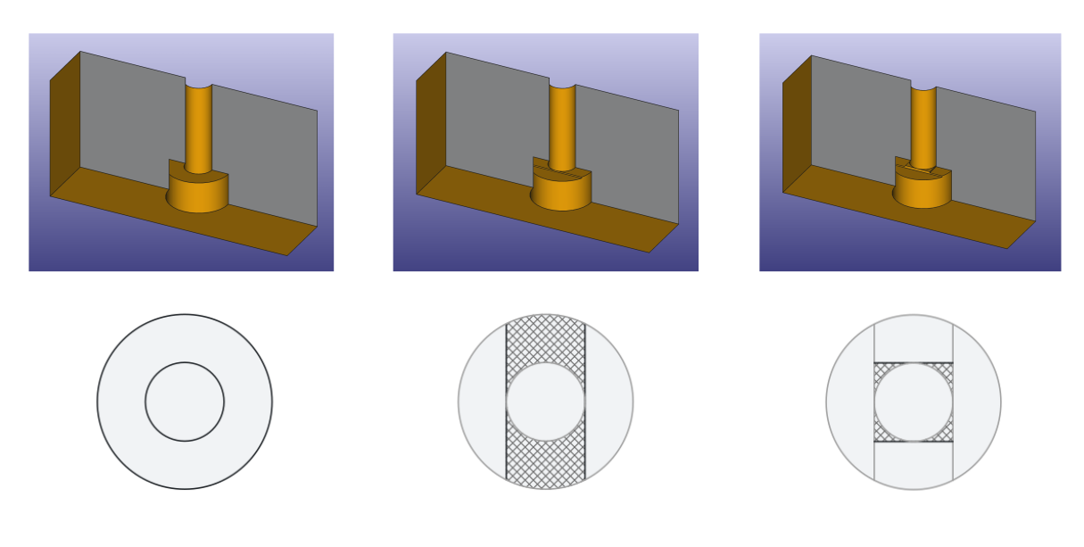 counterbore trick stackup