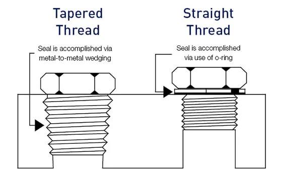 Pneumatics - Rahix' Blog